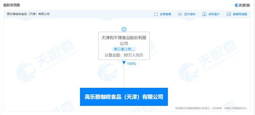 日用百貨銷售 品質與便利并重的消費新風尚